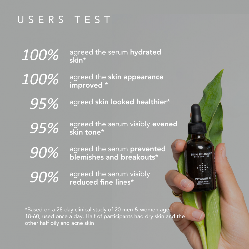 Vitamin C Serum in Oil 30ml